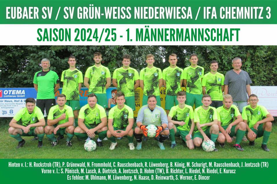 Mannschaftsfoto 1. Männermannschaft